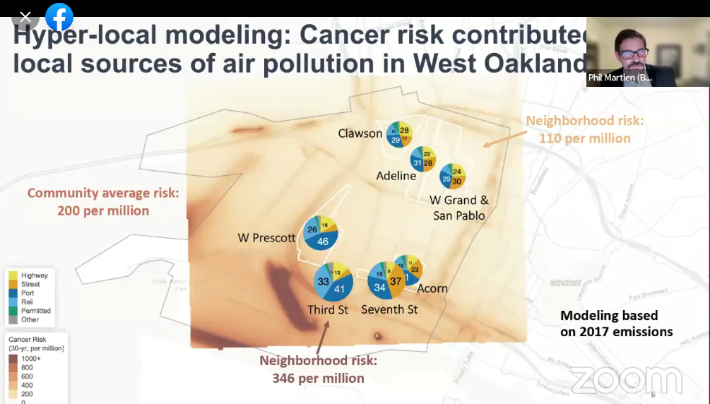 image of a map of West Oakland with concentration of cancer possibly related to diesel trucks